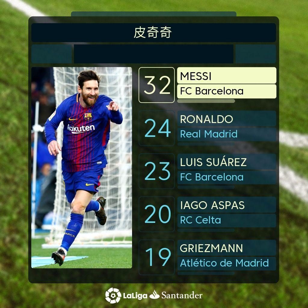合英超转